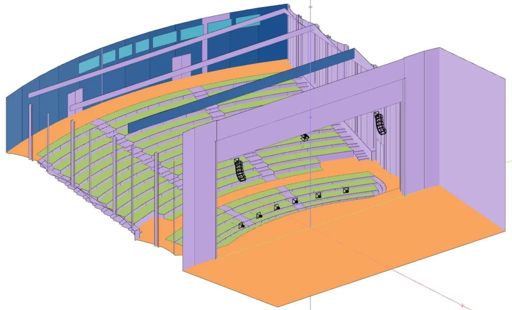 GHA - Simulation électro-acoustique