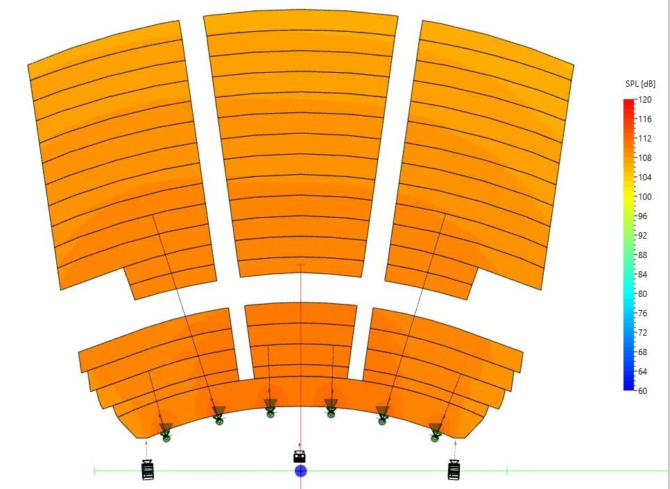 GHA - Simulation électro-acoustique